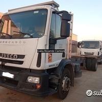 Motrice Iveco 190E25 a Telaio E5