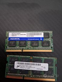 due ram 4gb ddr3