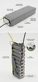 Batteria bicicletta elettrica 36 volt