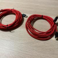 Cavi HDMI-mini HDMI come nuovi