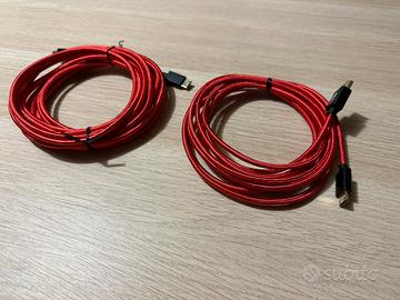 Cavi HDMI-mini HDMI come nuovi