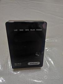 Ripetitore wifi 