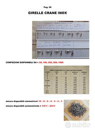 GIRELLE CRANE INOX