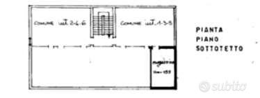 Appartamento a Venezia (VE) - Altro