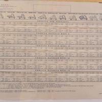 Listino prezzi Ape Piaggio 150cc 1961