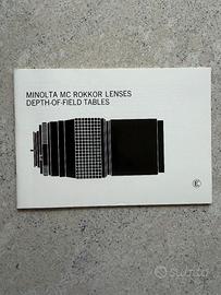 Minolta Guida Minolta MC Rokkor Lenses
