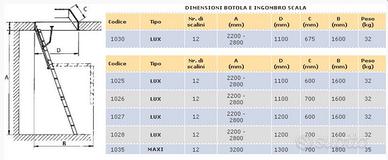 Scala retrattile in legno