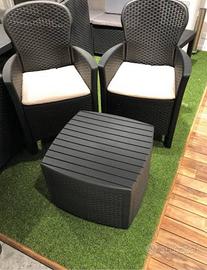 Set salotto da esterno (terrazzo - giardino)