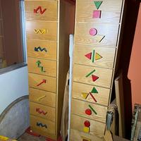 Mobili camera bambini e ragazzi