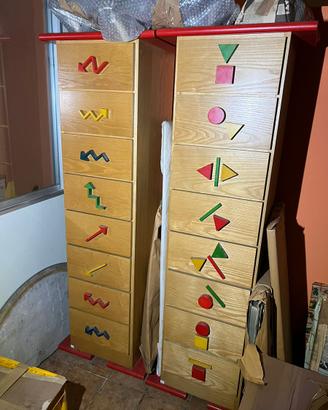 Mobili camera bambini e ragazzi