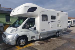 GIOTTILINE Sunny S 201