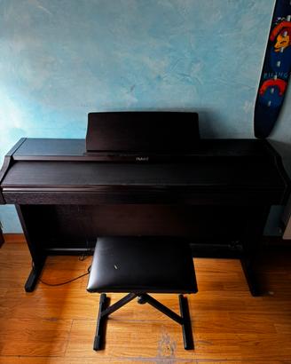 Pianoforte