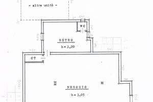 Laboratorio, magazzino