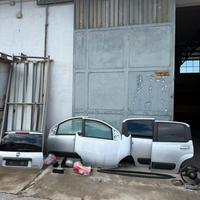 Fiat panda modello 2013 a 2025