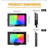 FARETTI RGB
