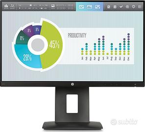 Monitor 22 pollici HP Z22N