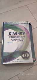 Diagnosi infermieristiche Carpenito 