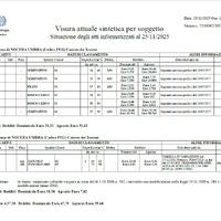 Terreni agricoli a Nocera Umbra (PG)