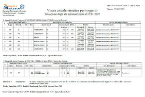 Terreni agricoli a Nocera Umbra (PG)