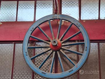 ruote carri da arredamento