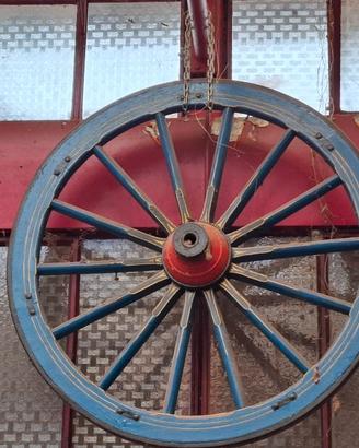 ruote carri da arredamento