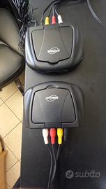 Ripetitori audio video Wireless Digiquest 5.8 GHz