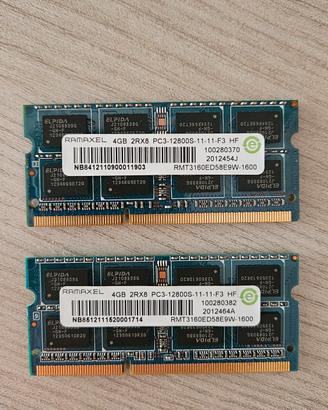 ram da 4 gb