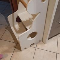 sedia evolutiva bimbi 