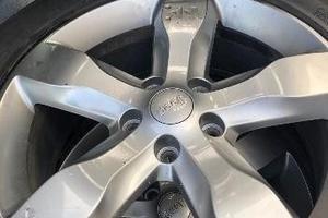 Cerchi grand cherokee 2016