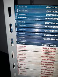 Collezione Quattroruote dal 1991 al 2008