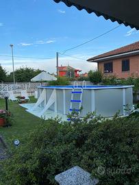 Piscina fuori terra GRE