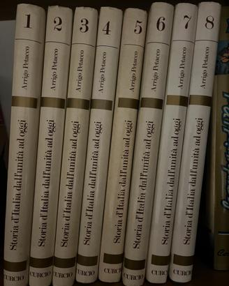 Storia d’Italia dall’Unita ad oggi