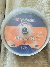 DVD-R e CD-R