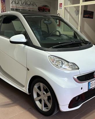 Smart ForTwo 1.0cc Pulse