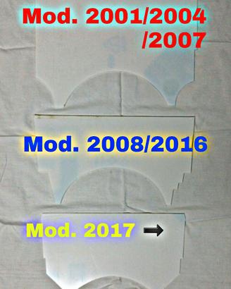 DIVISORIO SELLA TMAX DAL 2001 AL 2021