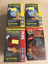 Lampade per rettili