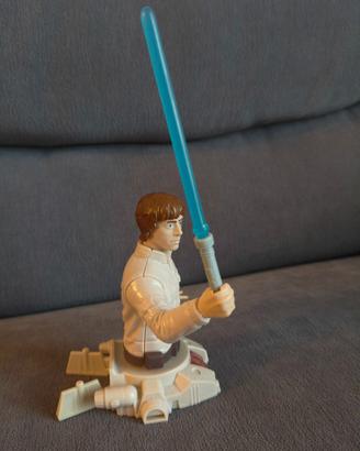 Luke Skywalker