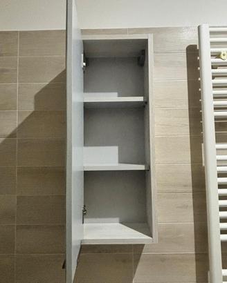 mobili per il bagno 