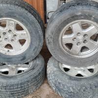 cerchi in lega per Jeep Cherokee