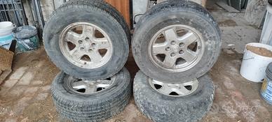 cerchi in lega per Jeep Cherokee