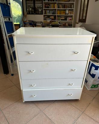 fasciatoio con ruote e cassetti