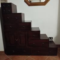 Mobile etnico a scala