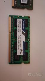 Memorie Ram