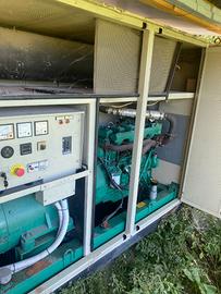 Generatore di Corrente