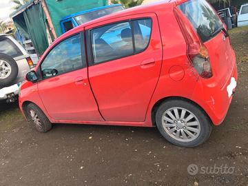 DAIHATSU CUORE