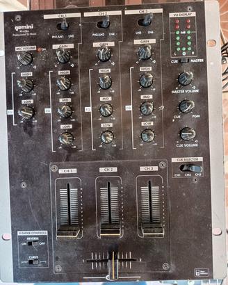 mixer