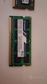 Memorie RAM