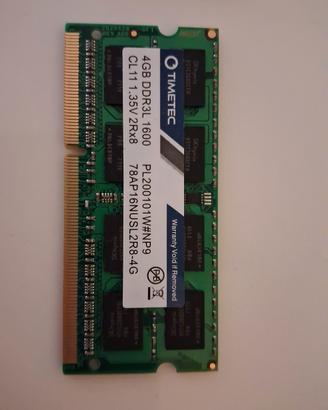 Memorie RAM