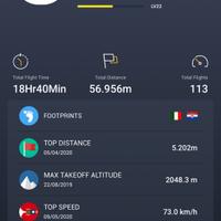 Drone dji mavic pro2