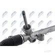 NTY SPK-FR-006 - Scatola guida